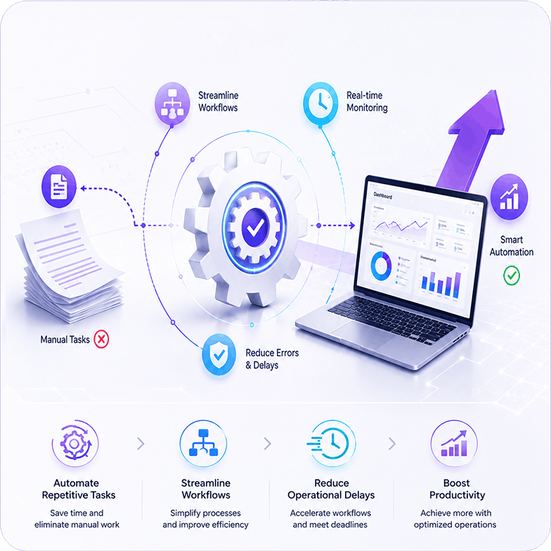 Increase operational efficiency